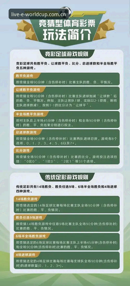 掌握最新世界杯竞猜软件怎么用的实用技巧，从入门到精通